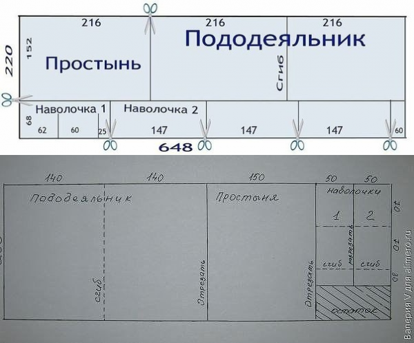 Из какой ткани сшить постельное белье своими руками: Как сшить постельное бельё своими руками – инструкция