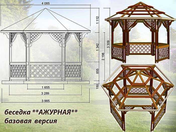 Деревянные беседки своими руками фото и чертежи: пошагово, с фото, видео, размерами, чертежами