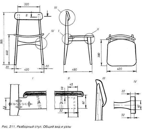 Как правильно собрать стул деревянный: Стул из дерева своими руками