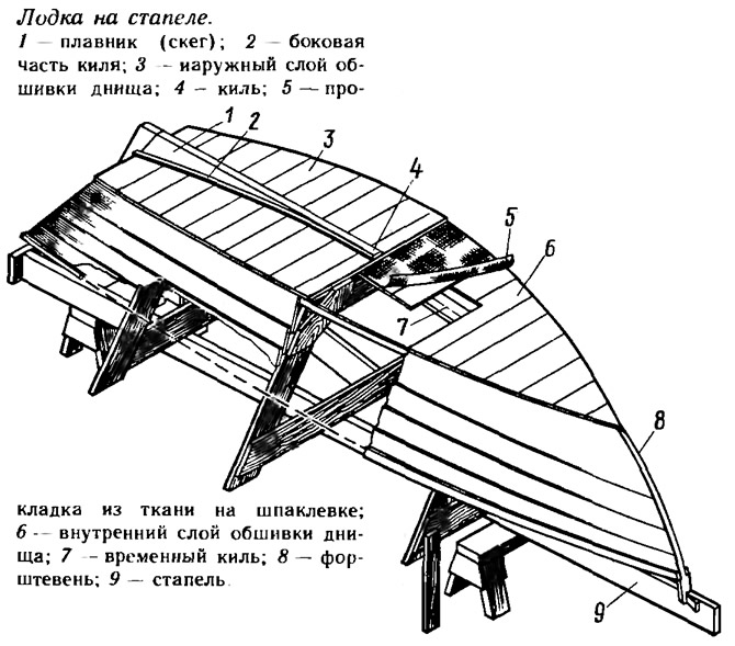 Чертеж лодки деревянной: Чертеж деревянной лодки "Skiff" для постройки своими руками