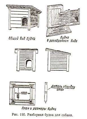 Будка для алабая своими руками чертежи и размеры: Будка для среднеазиатской овчарки своими руками (чертежи, размеры и строительство) | Гавкуша