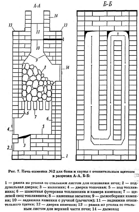 Схемы банных печей: Nothing found for Kak Sdelat Metallicheskuyu Pech Dlya Bani %23I