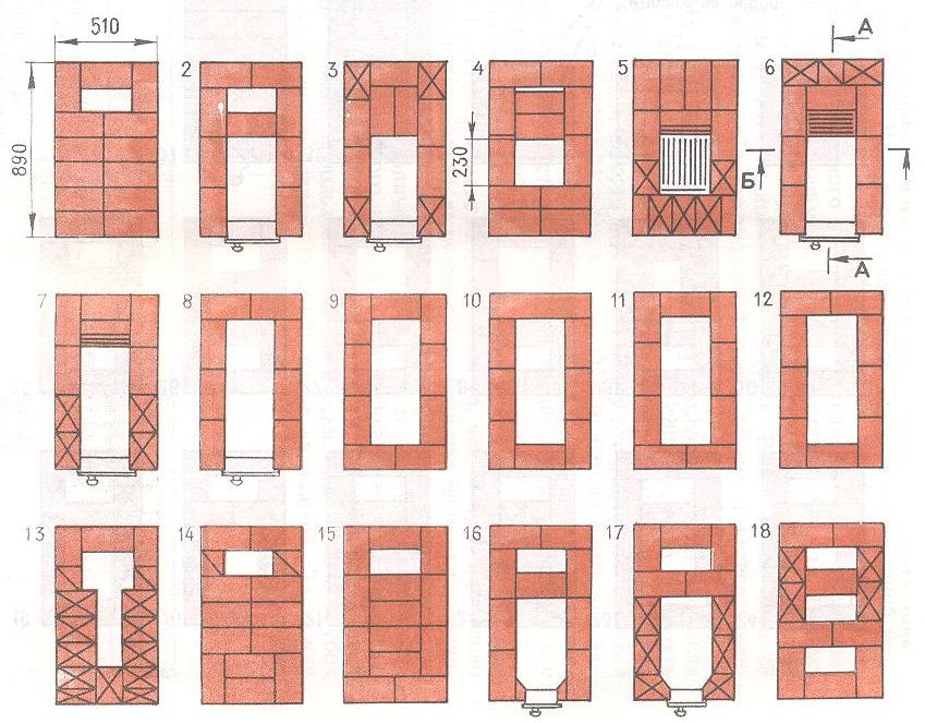 Печь для дачи из кирпича своими руками чертежи: чертежи с порядовками, кладка своими руками