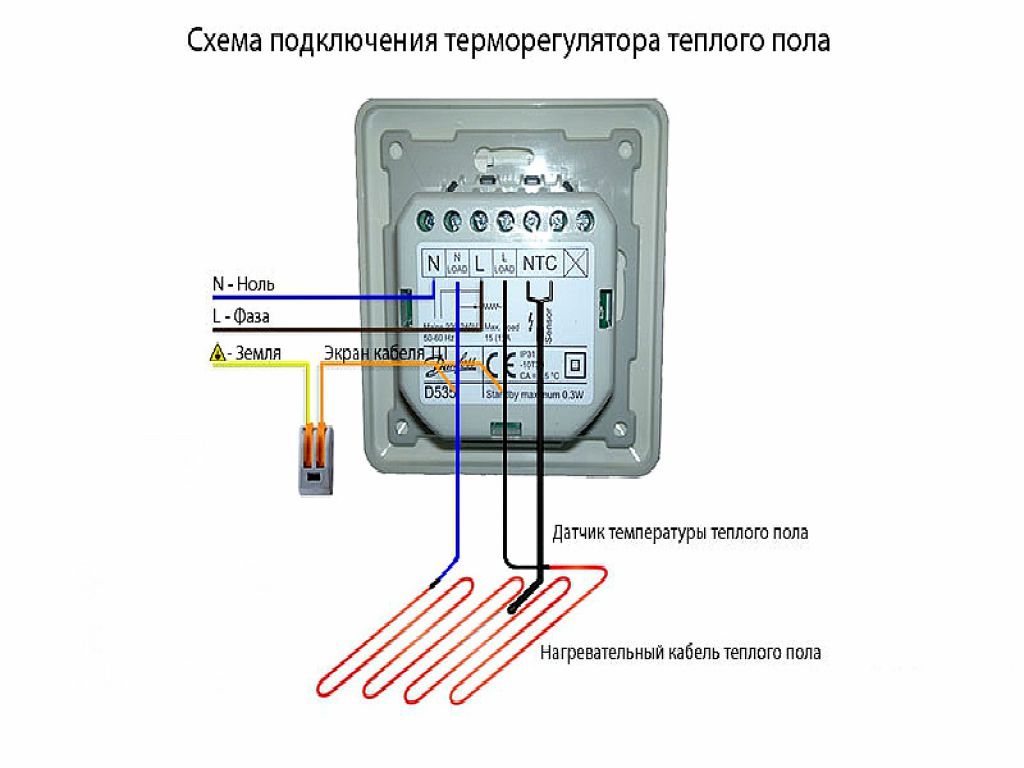 Схема теплый пол: Схемы теплого пола - конструктивная, размещения оборудования, подключений