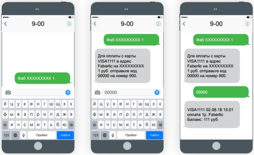Как пополнить телефон с карты: Как пополнить баланс телефона с карты Сбербанка