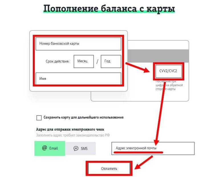 Как пополнить телефон с карты сбербанка: Как пополнить баланс телефона с карты Сбербанка