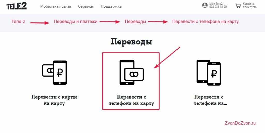 Как положить деньги на телефон с карты сбербанка теле2: Пополнить баланс с 900 на Tele2 в России – Москва и область