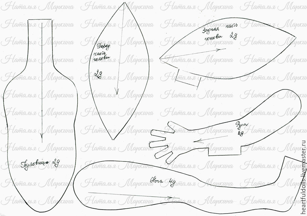 Выкройка текстильной куклы с ушками: Авторская выкройка текстильной куклы с ушками ушами интерьерной – купить на Ярмарке Мастеров – LLV7IRU
