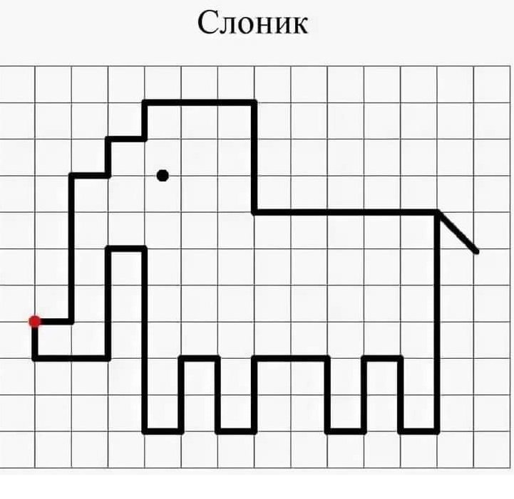 Линейные рисунки по клеткам: D1 80 d0 b8 d1 81 d1 83 d0 bd d0 ba d0 b8 d0 bf d0 be d0 ba d0 bb d0 b5 d1 82 d0 be d1 87 d0 ba d0 b0 d0 bc: стоковые векторные изображения, иллюстрации