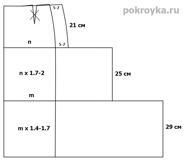 Выкройка многоярусной юбки