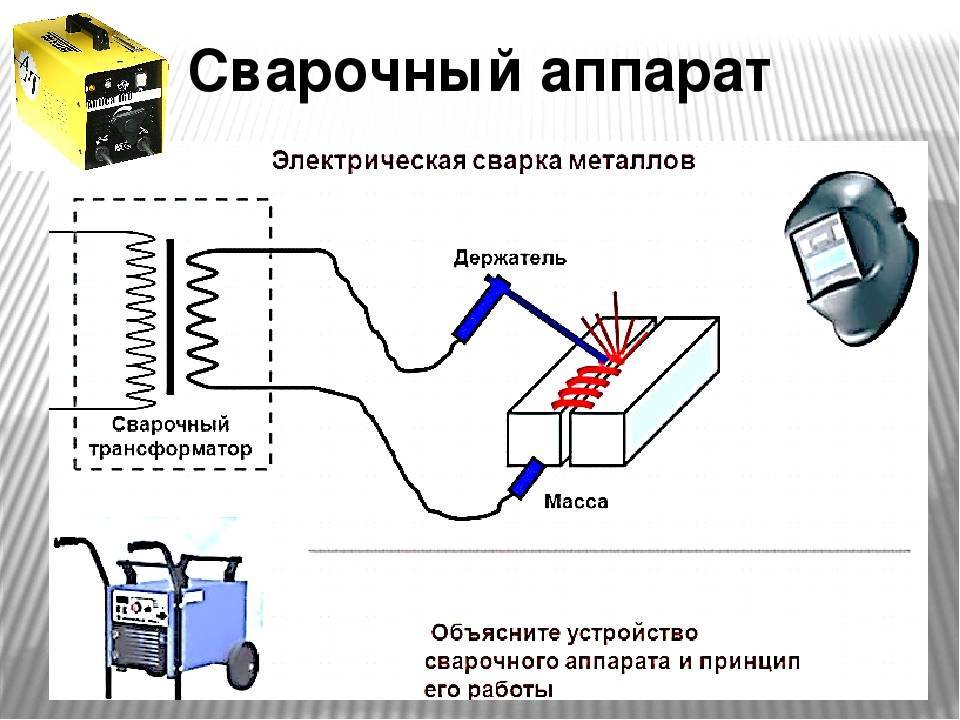 Схема сварочный аппарат: Схема сварочного инвертора – принципиальная схема инверторной сварки