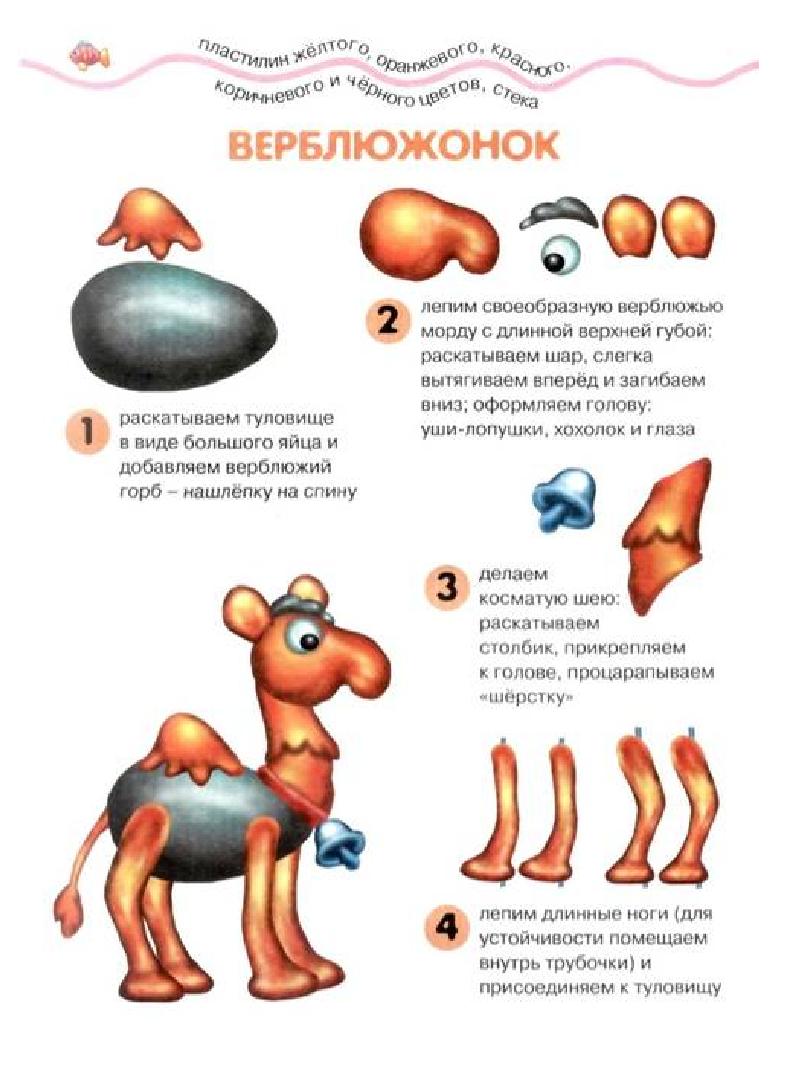 Лепка зверей из пластилина: Животные из пластилина: больше 50 мастер-классов