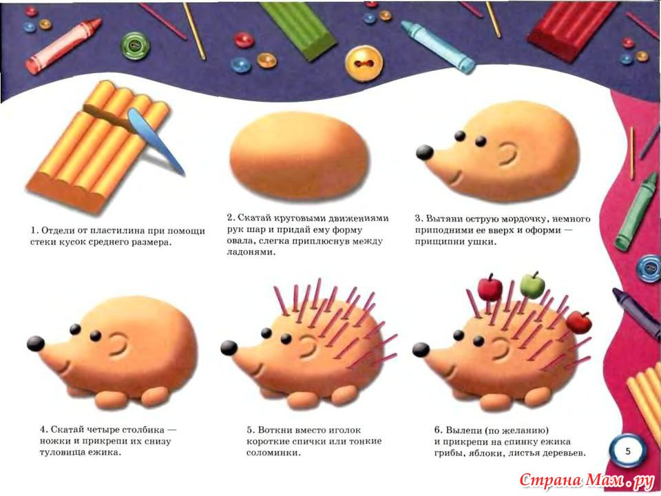 Первые уроки лепки из пластилина для самых маленьких: Лепка с детьми 1 - 3 лет. Идеи и шаблоны для лепки с малышами.