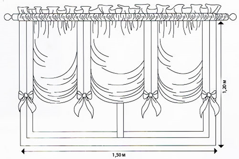 Пошив штор своими руками выкройки бесплатно для кухни: выкройка шторы на кухню своими руками образцы фото штор: 18 тыс изображений найдено в Яндекс.Картинках