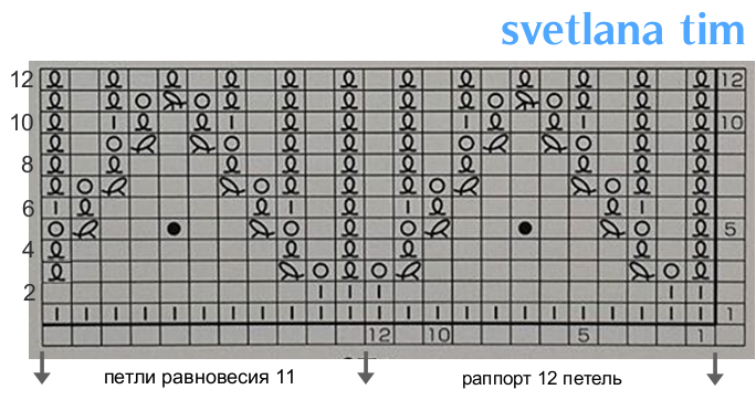 Корона из шишечек схема: СЕРДЦЕ крючком - 55 фото, схемы, 3 мастер-класса.