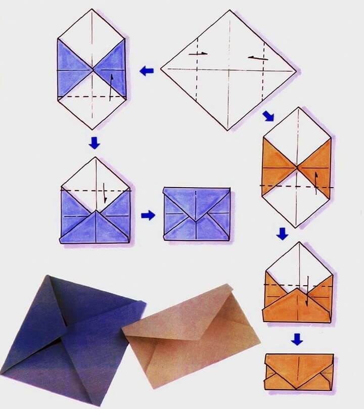 Как красиво сделать конверт: Красивые конверты (своими руками) | Журнал Ярмарки Мастеров