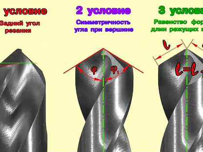 Заточка сверла по дереву своими руками: Как заточить сверло по дереву в домашних условиях: пошаговая инструкция