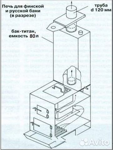 Схемы банных печей: Nothing found for Kak Sdelat Metallicheskuyu Pech Dlya Bani %23I