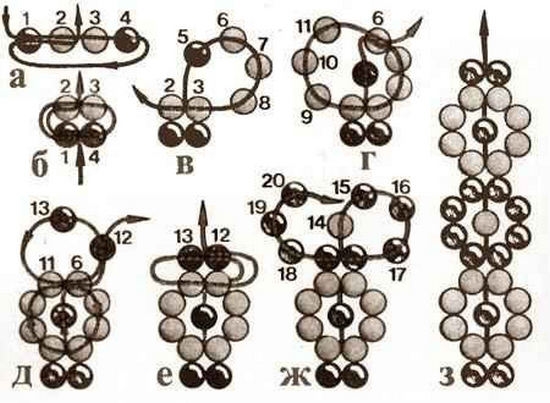 Плетение из бисера для начинающих из лески: Бисероплетение для самых-самых начинающих: Полезные советы