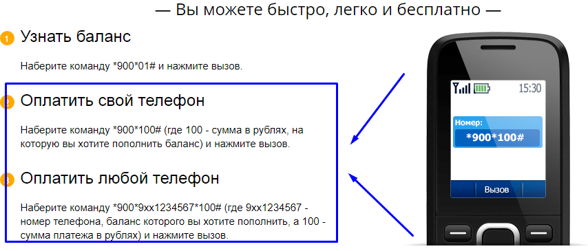 Как с телефона пополнить баланс: Оплата сотовой связи с карты СберБанка онлайн, как подключить автоплатеж за мобильную связь — СберБанк