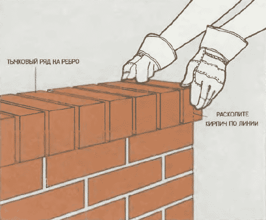 Тычковый кирпич: Кирпичная кладка: способы перевязки швов, высота и толщина кладки, способы кладки вприсык и вприжым