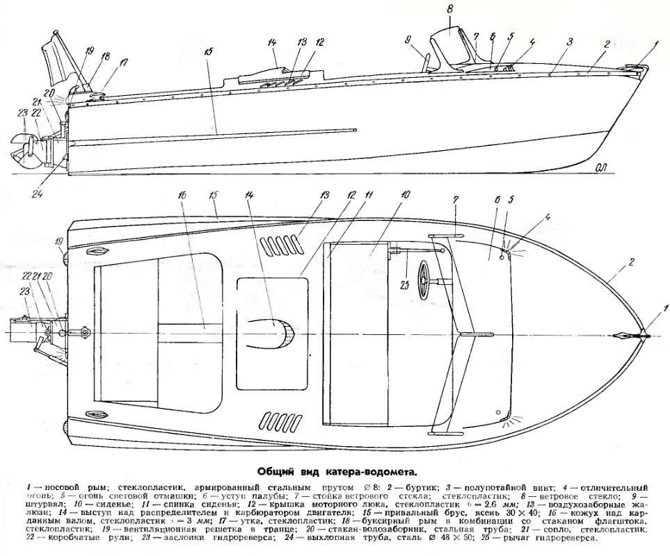 Чертежи моторных лодок: Чертежи катеров и лодок | Пароходофф: Обзоры водной техники и сопутствующих услуг