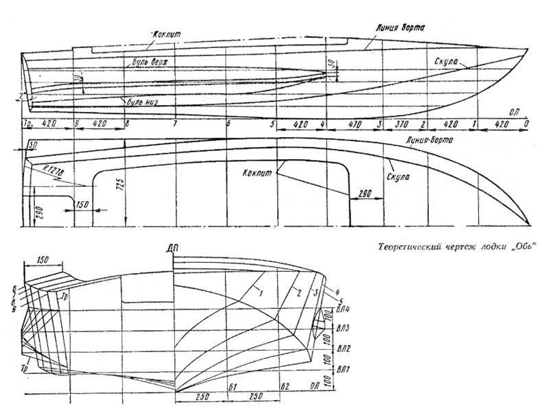Чертежи моторных лодок: Чертежи катеров и лодок | Пароходофф: Обзоры водной техники и сопутствующих услуг