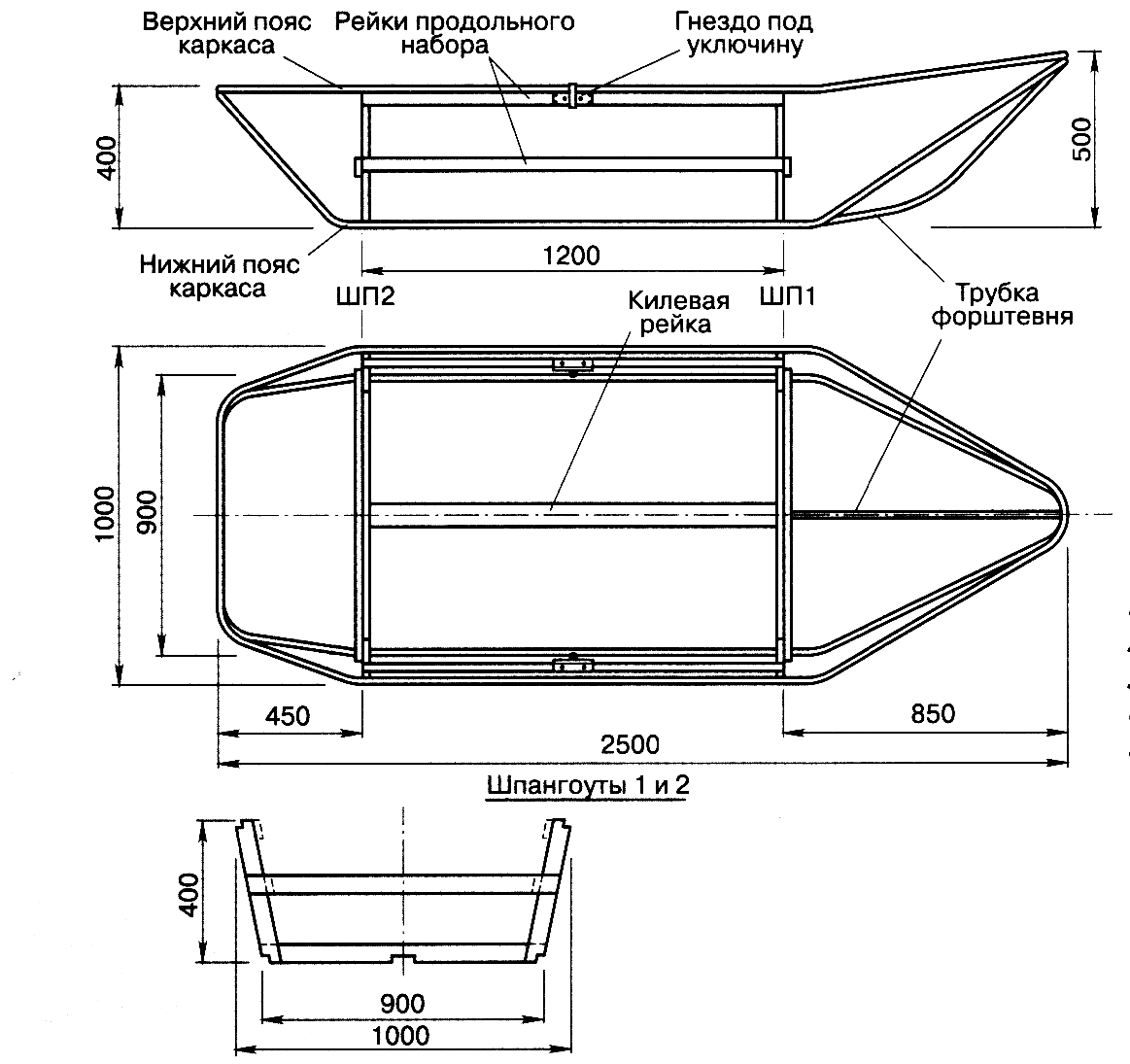 Лодка из пластика самодельная: Самодельная лодка из ПВХ труб | Дачный механник