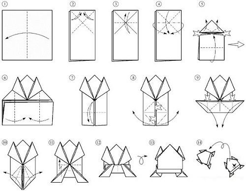 Оригами лягушки: Как из бумаги сделать лягушку. Оригами лягушка