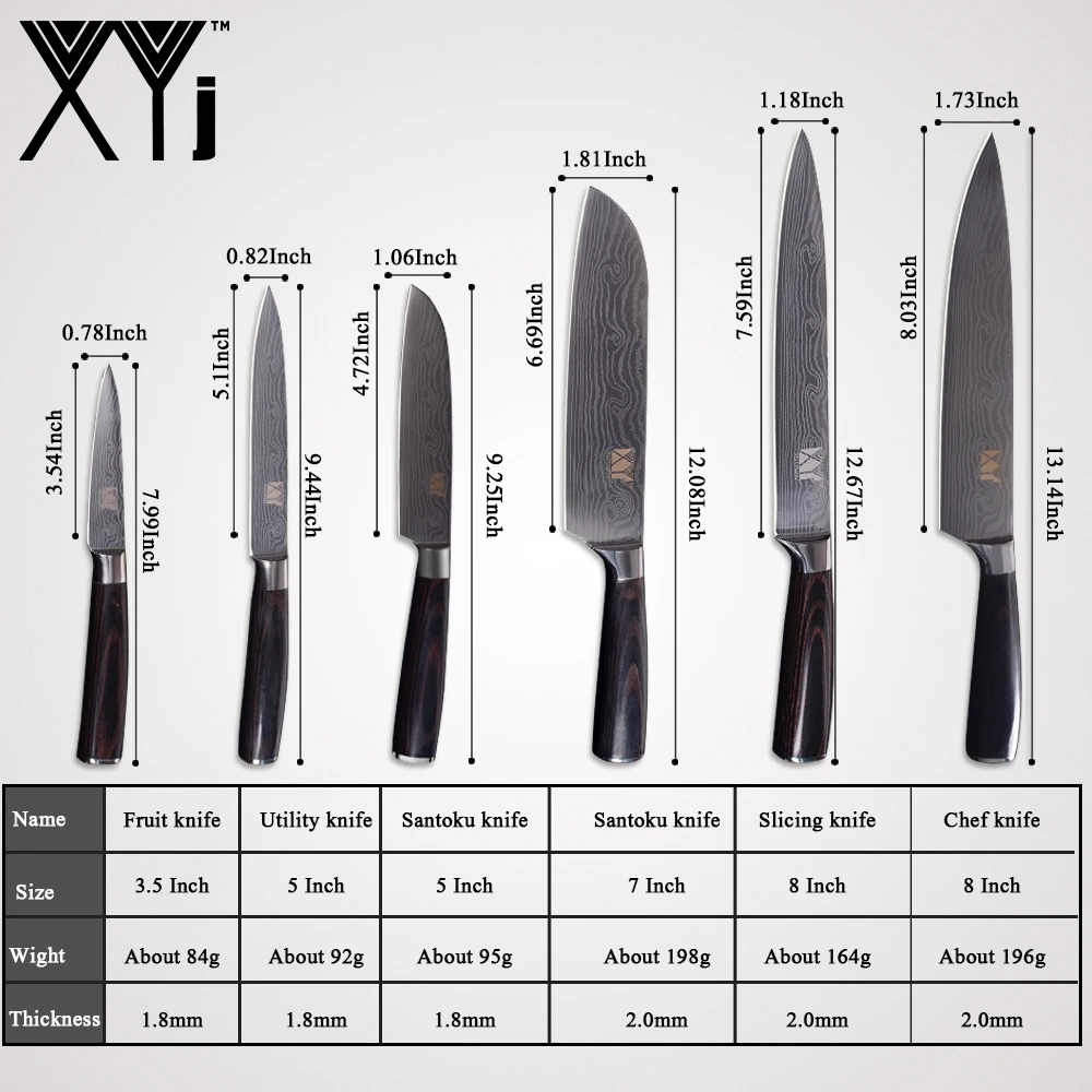 Форма кухонного ножа: виды и лучший набор для кухни