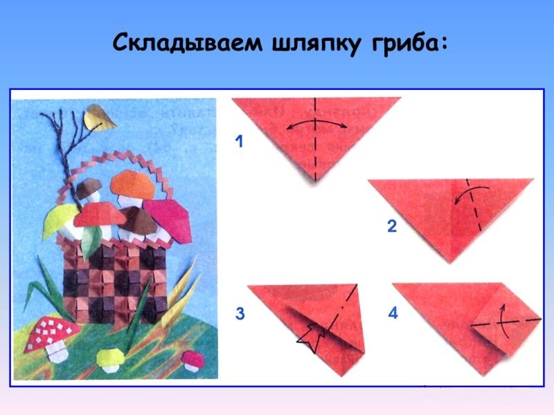 Поделки для уроков труда 4 класс: Страница не найдена — Творим вместе с детьми