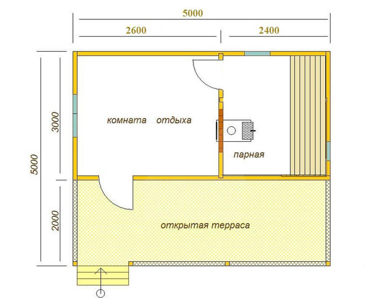 Мини баня своими руками проекты фото: 95+ топовых современных проектов [#2019]
