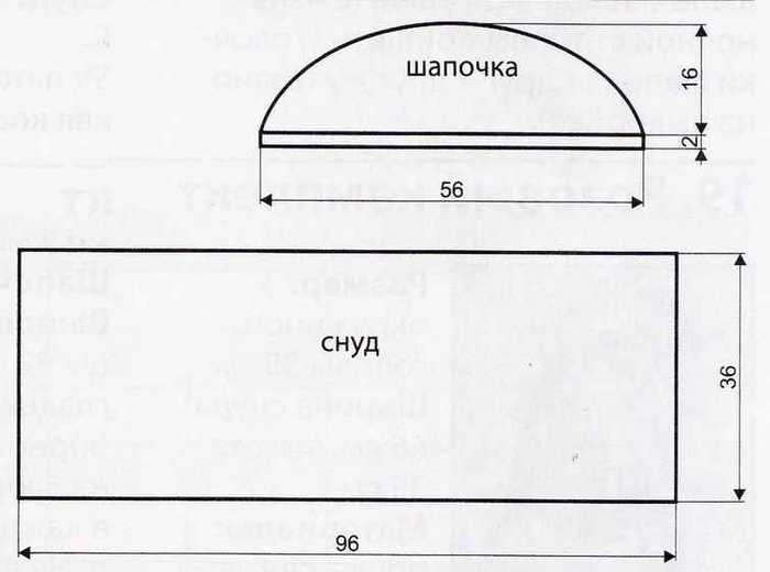 Выкройка шапки из трикотажа мужской: Как построить выкройку шапки? - Bezdushna Fashion: DIY, Fashion, Lifestyle