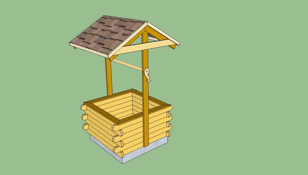 Колодец как сделать: Как сделать колодец на даче своими руками: особенности выполнения работ