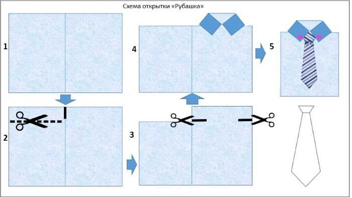 Открытки рубашка с галстуком своими руками: Рубашка открытка, делаем открытку в виде рубашки, своими руками