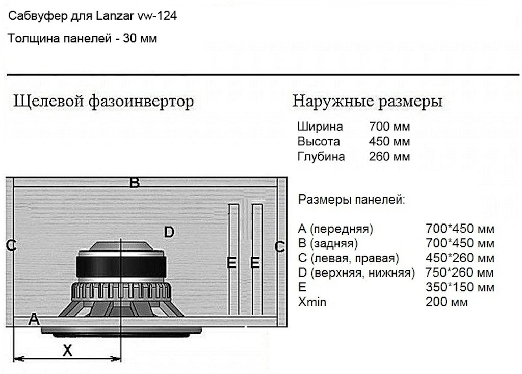 Чертёж сабвуфера