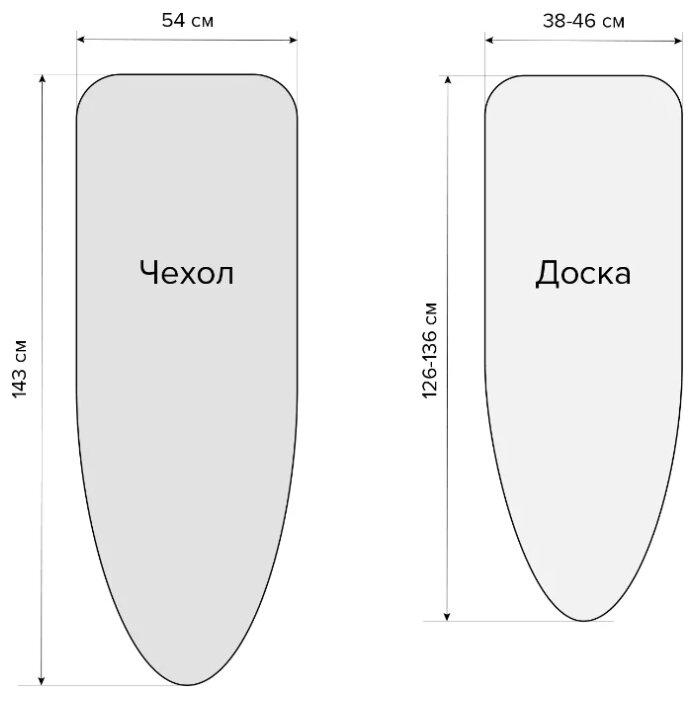 Сшить чехол для гладильной доски своими руками: 2 мастер-класса — Мастер-классы на BurdaStyle.ru