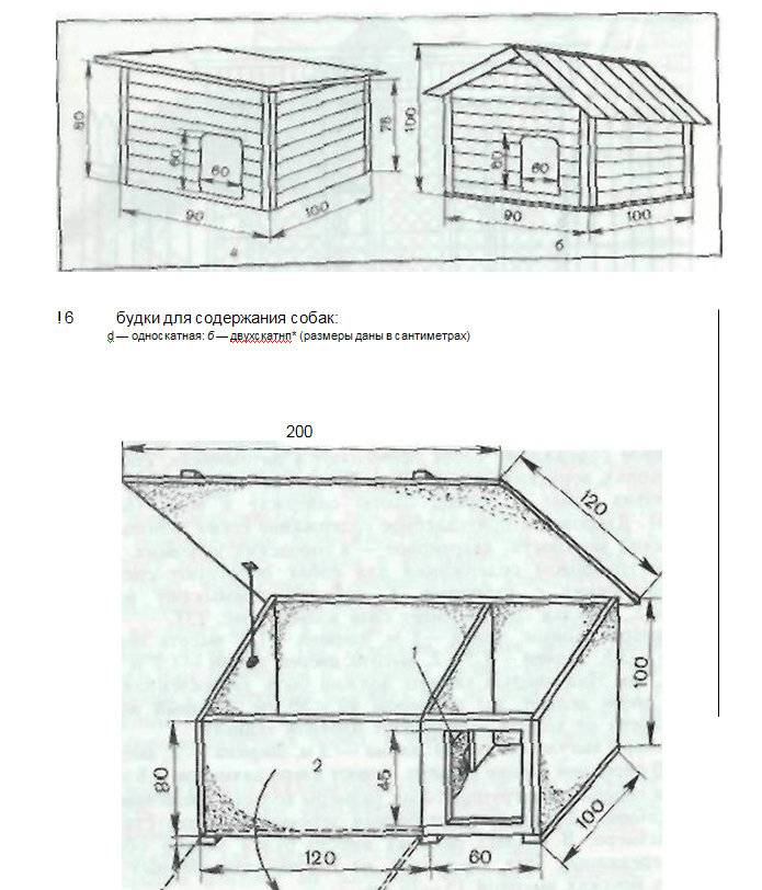 Чертеж будки для большой собаки: размеры и чертежи, выбор материала и утепление