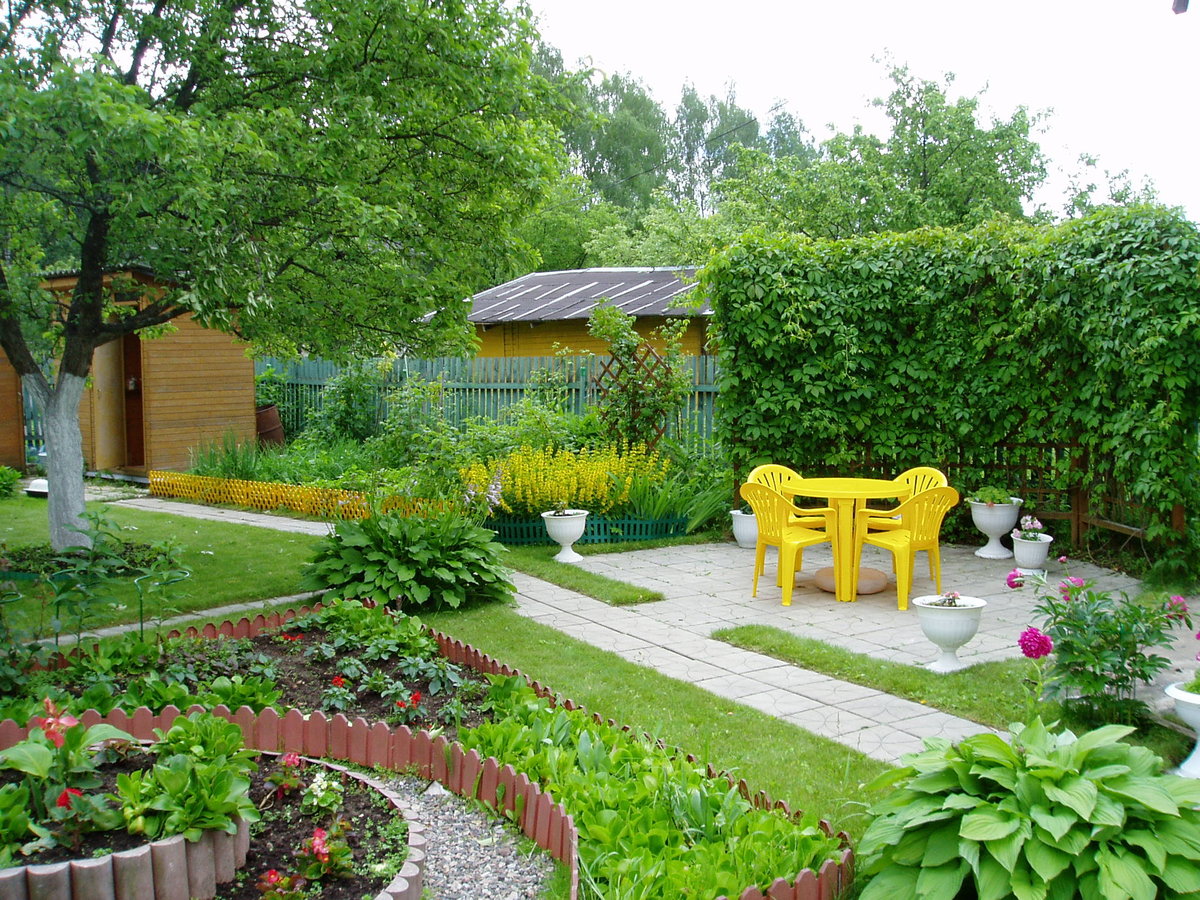 Ландшафты двор фото простые идеи фото: Ландшафтный дизайн двора частного дома (57 фото)