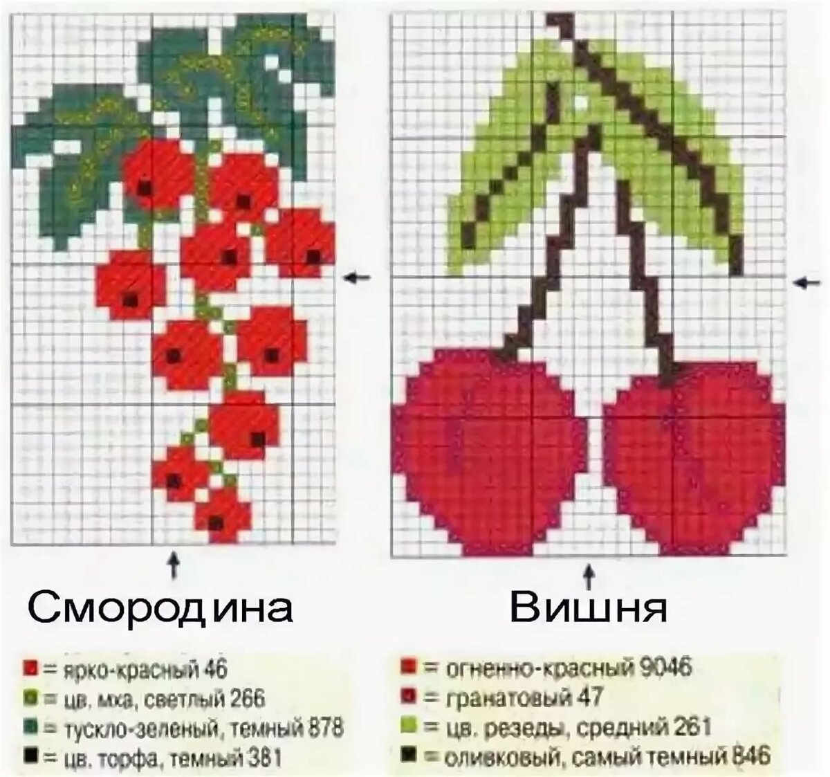 Вышивка для детей для начинающих схемы: как научить начинающего ребенка вышивать крестиком простые рисунки, легкие, но красивые