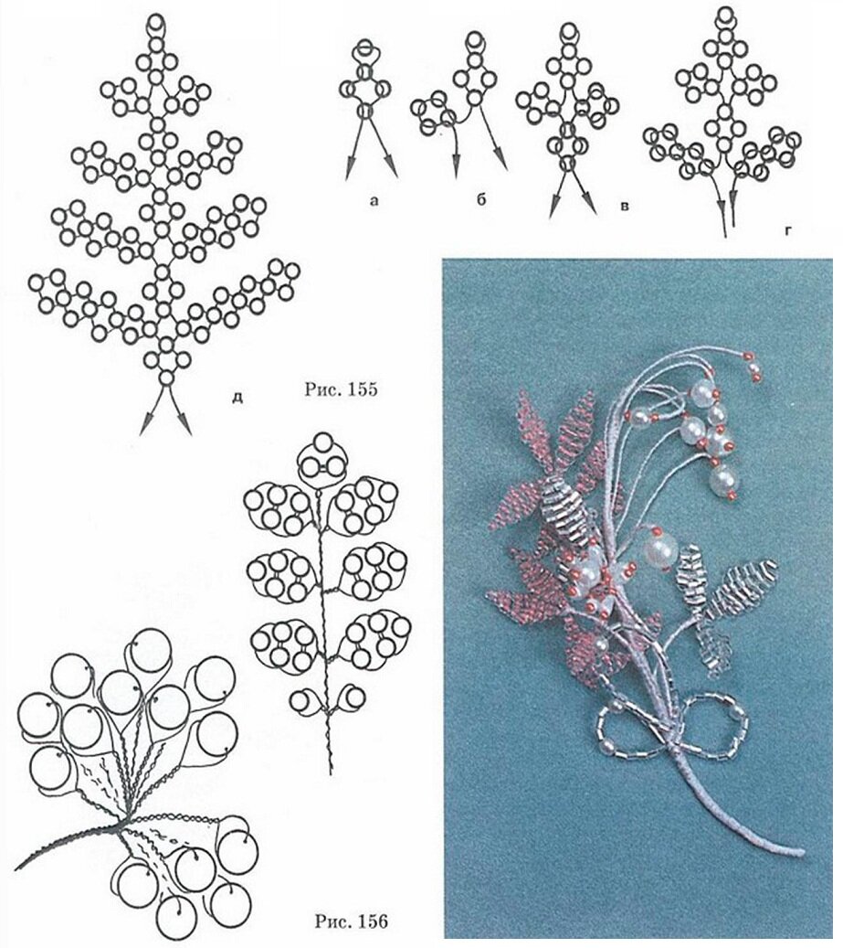 Поделки из бисера для начинающих со схемами деревья: 190+ (Фото) Для Начинающих со Схемами