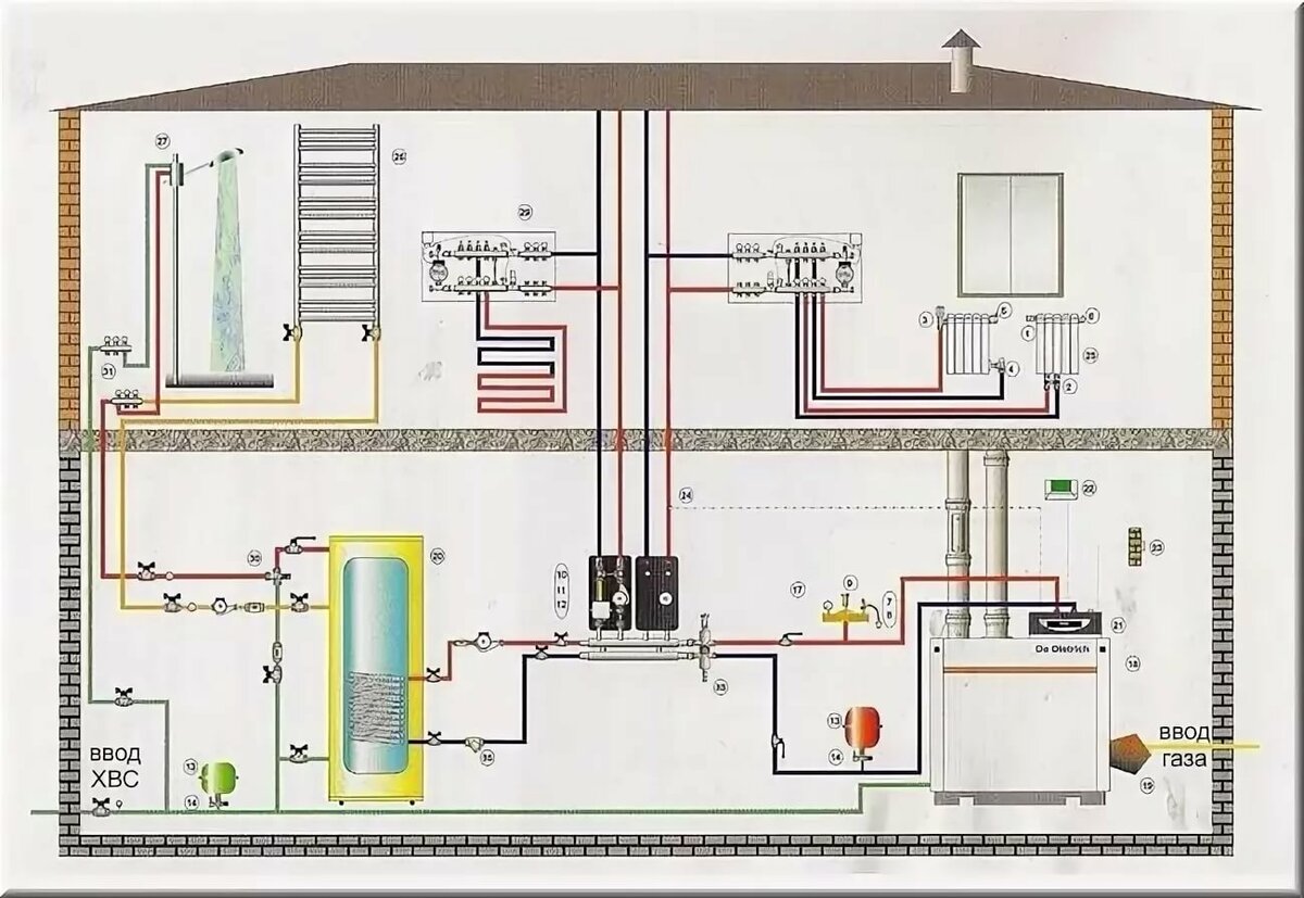 Система отопления частного дома своими руками: Отопление частного дома своими руками: схемы систем отопления, монтаж