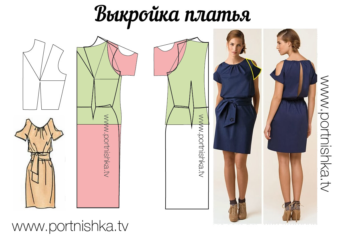 Сшить платье своими руками простое: Как сшить платье быстро и просто
