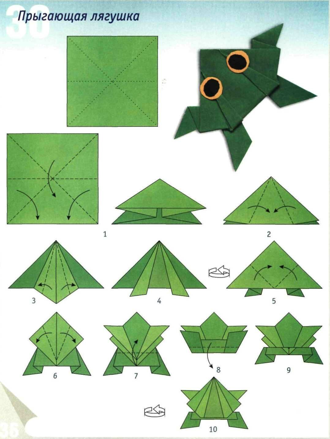 Оригами для детей лягушка схема простая: Прыгающая лягушка оригами схема+ видео