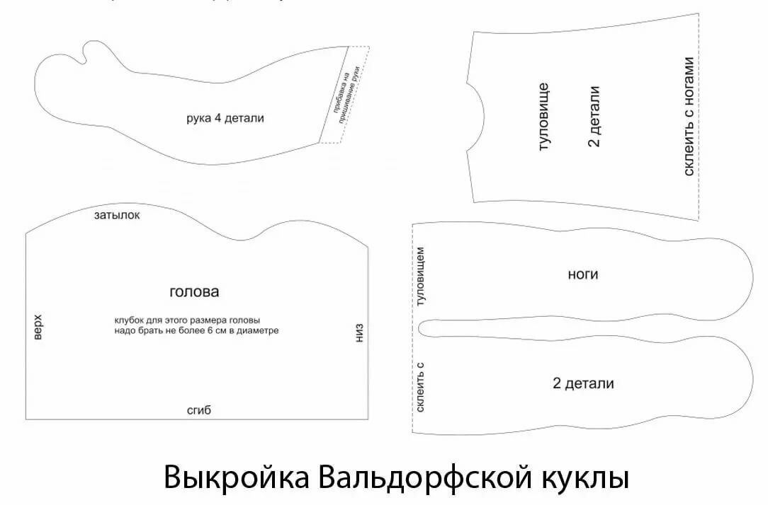 Выкройка вальдорфской куклы в натуральную величину: Подробный МК по вальдорфской кукле