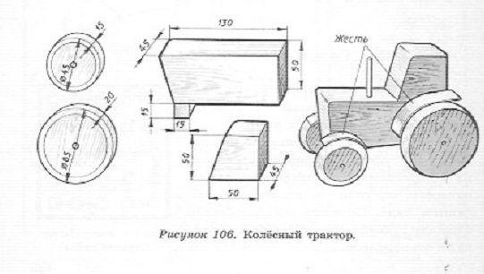 Чертежи своими руками из дерева: Поделки из дерева – чертежи, фото и пояснения