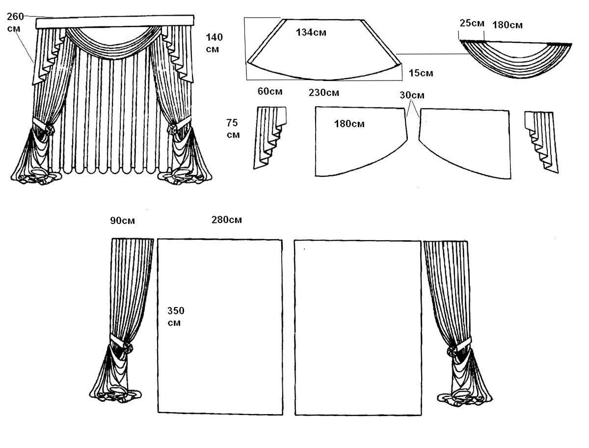 Пошив штор своими руками выкройки бесплатно для кухни: выкройка шторы на кухню своими руками образцы фото штор: 18 тыс изображений найдено в Яндекс.Картинках
