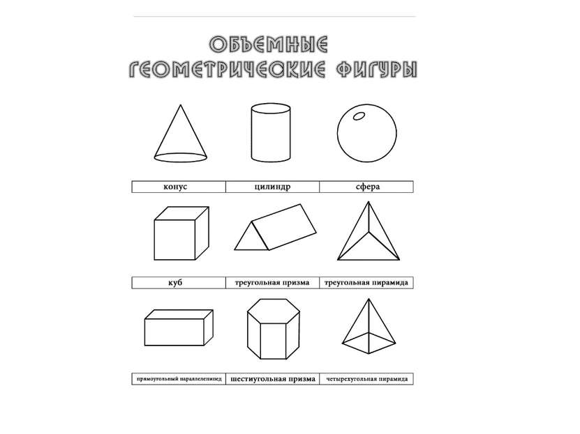 Геометрия объемные фигуры: Объёмная фигура и геометрическое тело — урок. Геометрия, 10 класс.