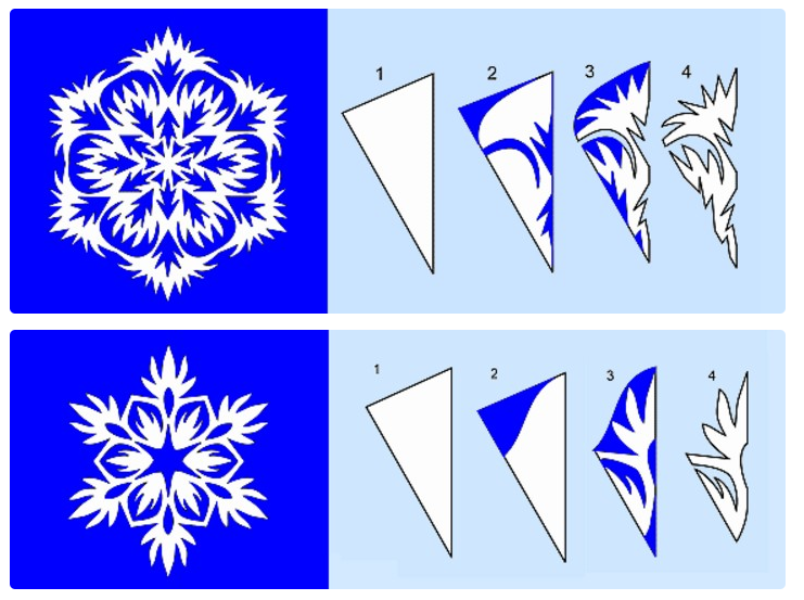Как вырезать из бумаги красивую снежинку: Схемы красивых снежинок из бумаги