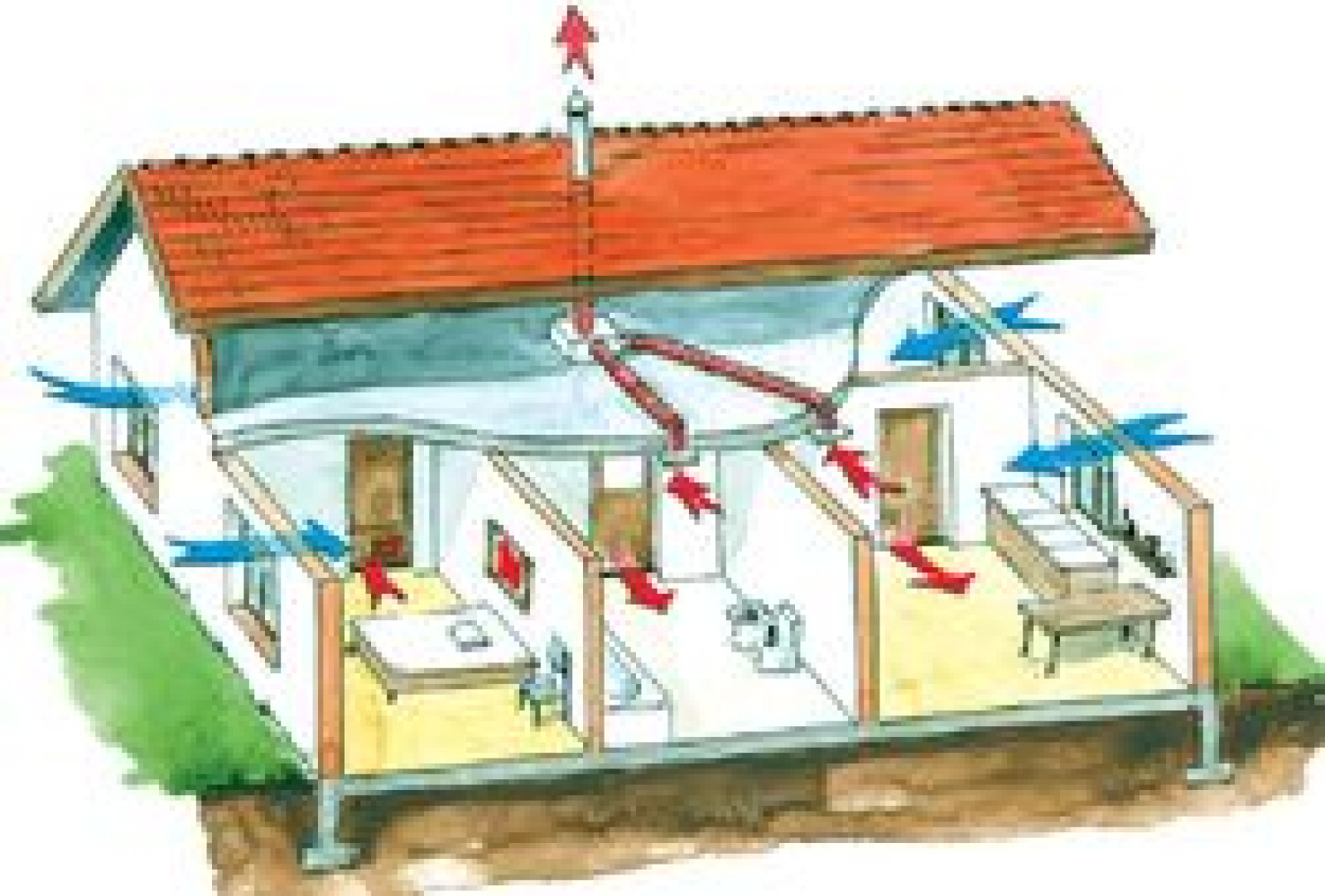 Как сделать вентиляции в частном доме: Как правильно сделать естественную вентиляцию в частном доме